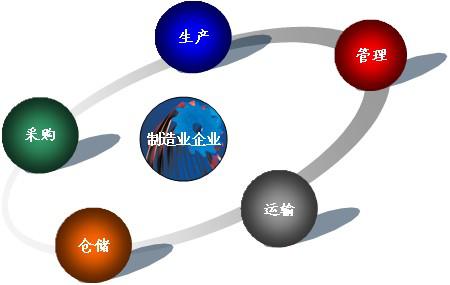 營口酒店勞務派遣